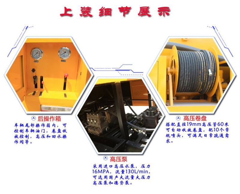 高壓清洗車(chē)上裝結(jié)構(gòu)圖